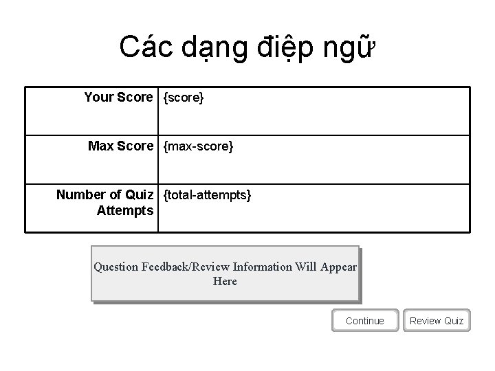 Các dạng điệp ngữ Your Score {score} Max Score {max-score} Number of Quiz {total-attempts}