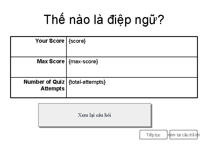 Thế nào là điệp ngữ? Your Score {score} Max Score {max-score} Number of Quiz