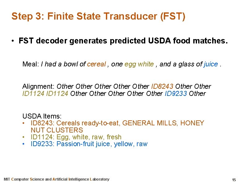 Step 3: Finite State Transducer (FST) • FST decoder generates predicted USDA food matches.