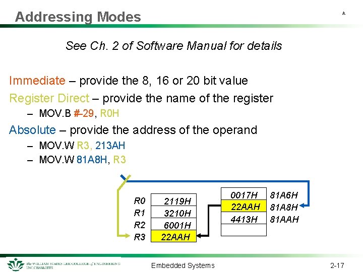 Addressing Modes A See Ch. 2 of Software Manual for details Immediate – provide