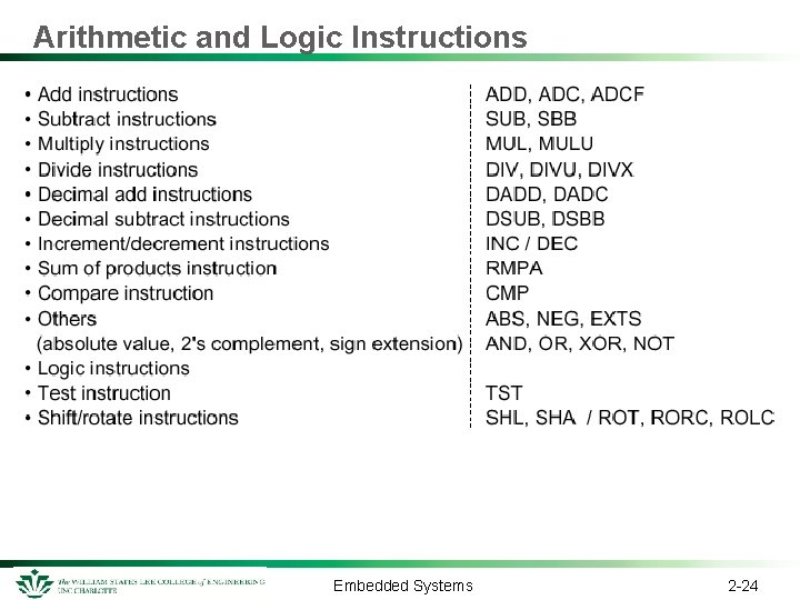 Arithmetic and Logic Instructions Embedded Systems 2 -24 