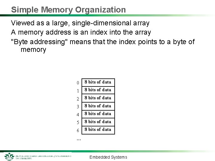 Simple Memory Organization Viewed as a large, single-dimensional array A memory address is an