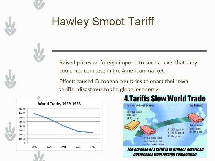 Hawley Smoot Tariff – Raised prices on foreign imports to such a level that