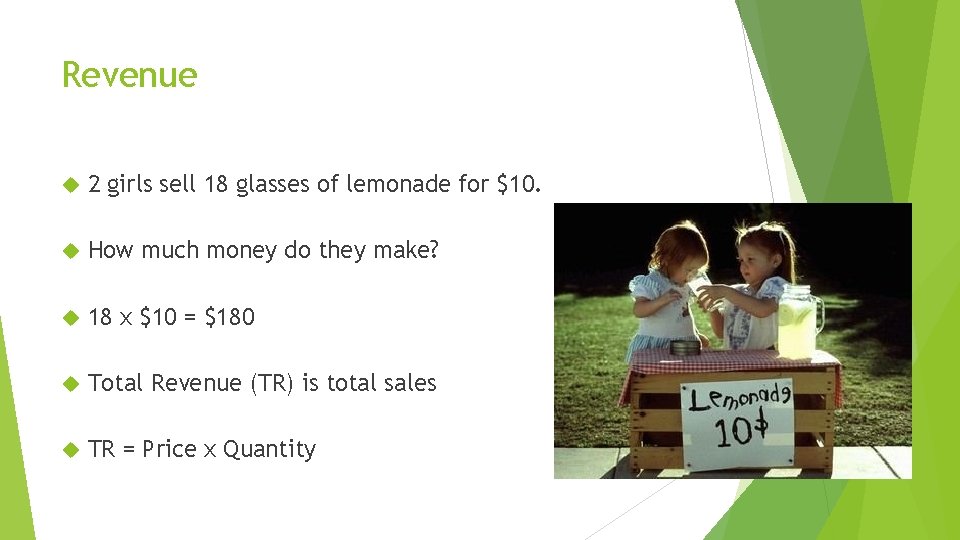 Revenue 2 girls sell 18 glasses of lemonade for $10. How much money do