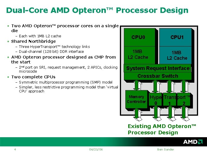 Dual-Core AMD Opteron™ Processor Design • Two AMD Opteron™ processor cores on a single