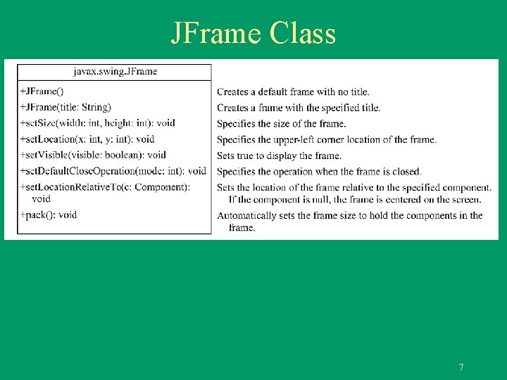 JFrame Class 7 JFrame Class 7