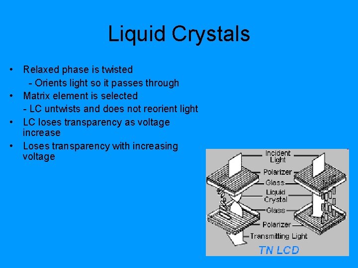 Liquid Crystals • Relaxed phase is twisted - Orients light so it passes through