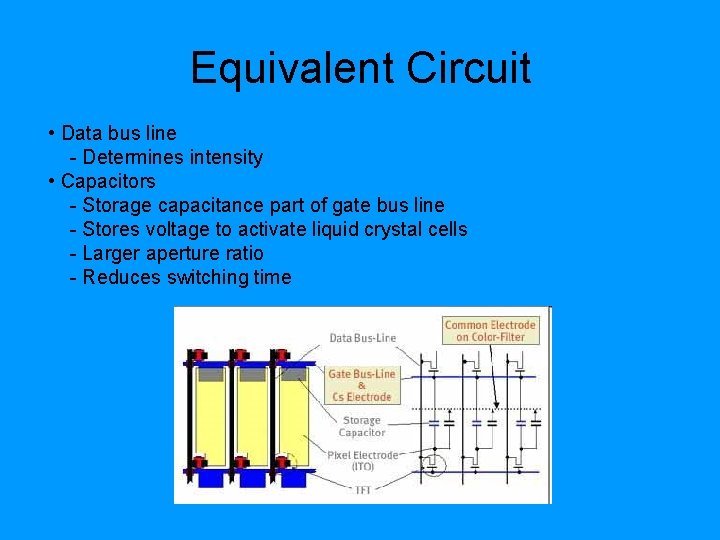 Equivalent Circuit • Data bus line - Determines intensity • Capacitors - Storage capacitance