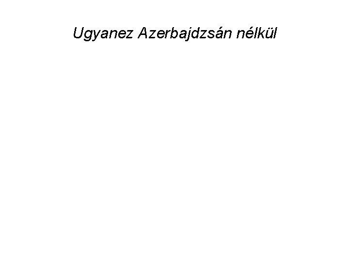 Ugyanez Azerbajdzsán nélkül 