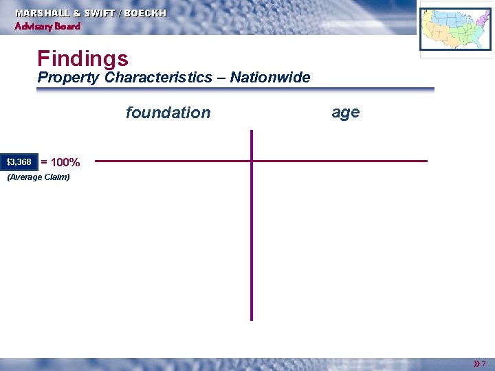 MARSHALL & SWIFT / BOECKH Advisory Board Findings Property Characteristics – Nationwide foundation $3,