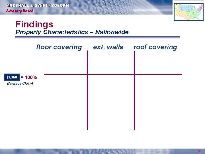 MARSHALL & SWIFT / BOECKH Advisory Board Findings Property Characteristics – Nationwide floor covering