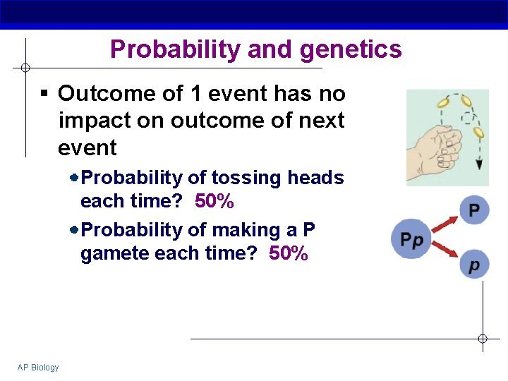 Probability and genetics § Outcome of 1 event has no impact on outcome of