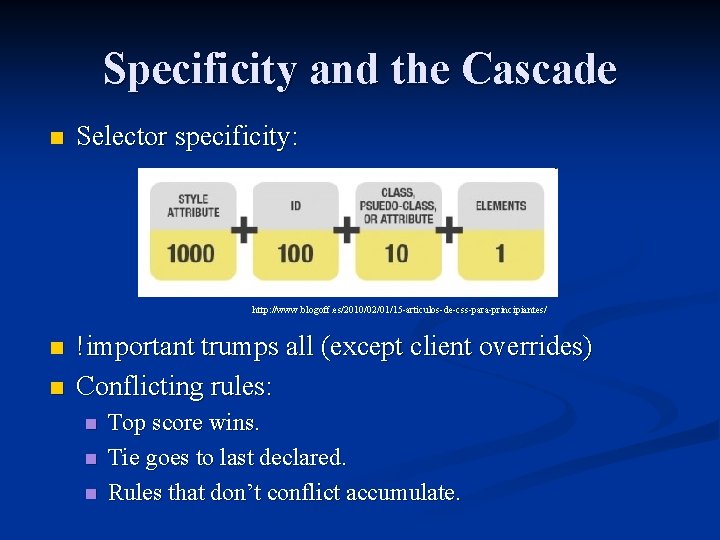 Specificity and the Cascade n Selector specificity: http: //www. blogoff. es/2010/02/01/15 -articulos-de-css-para-principiantes/ n n
