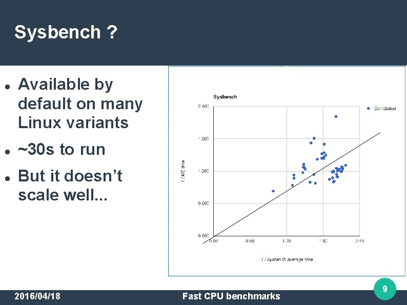 Sysbench ? Available by default on many Linux variants ~30 s to run But