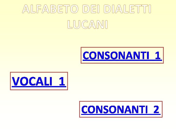 ALFABETO DEI DIALETTI LUCANI CONSONANTI 1 VOCALI 1 CONSONANTI 2 