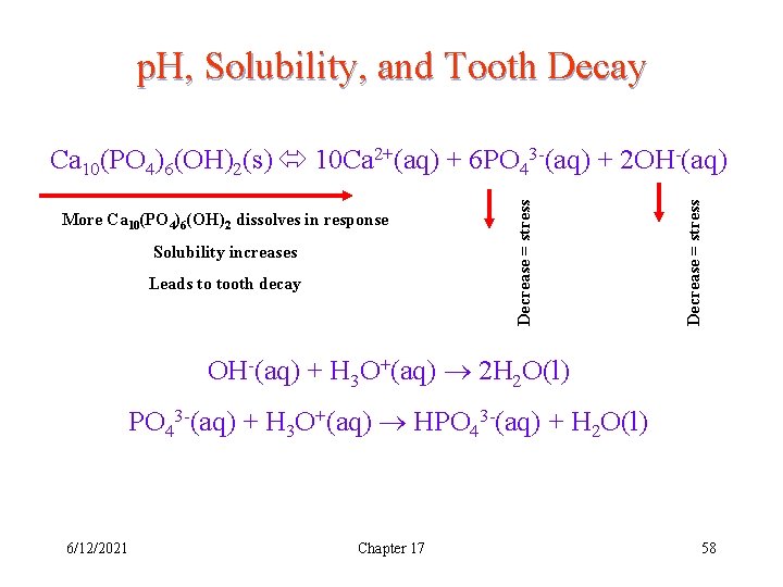 p. H, Solubility, and Tooth Decay Solubility increases Leads to tooth decay Decrease =