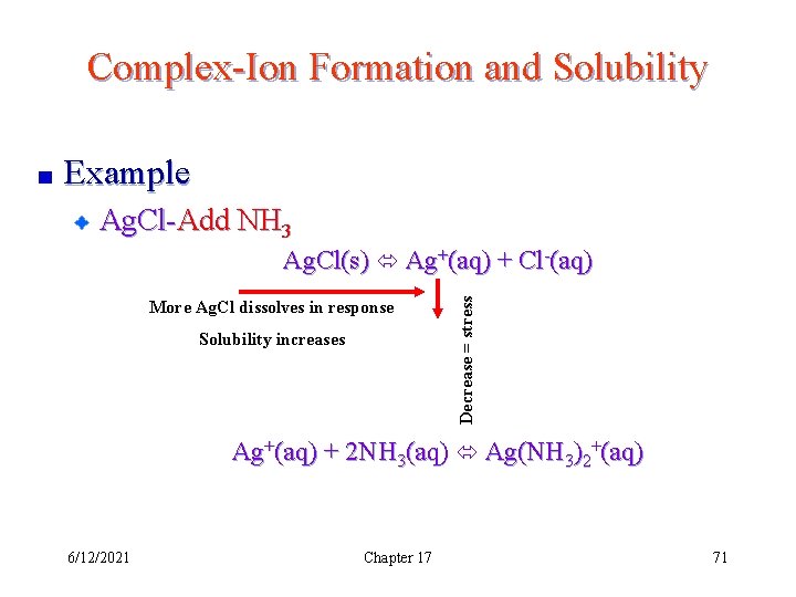 Complex-Ion Formation and Solubility Example Ag. Cl-Add NH 3 More Ag. Cl dissolves in