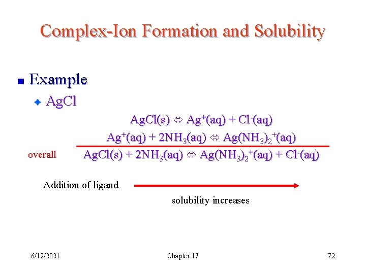 Complex-Ion Formation and Solubility Example Ag. Cl overall Ag. Cl(s) Ag+(aq) + Cl-(aq) Ag+(aq)