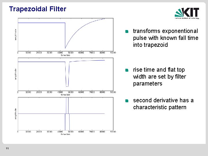 Trapezoidal Filter transforms exponentional pulse with known fall time into trapezoid rise time and