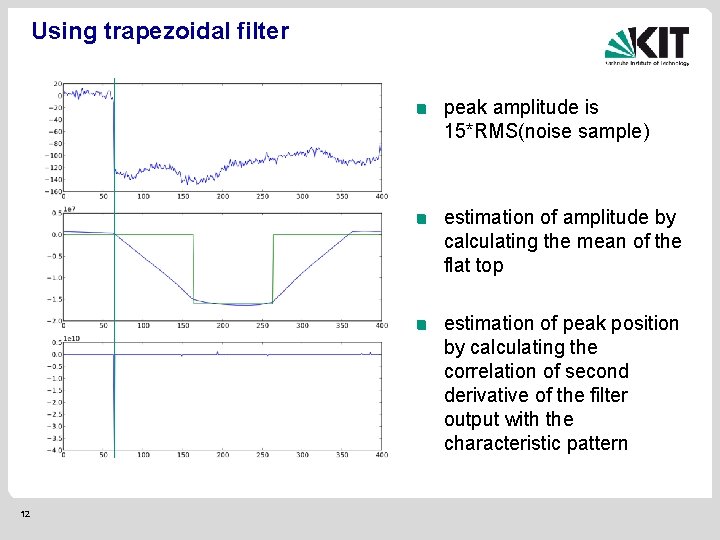 Using trapezoidal filter peak amplitude is 15*RMS(noise sample) estimation of amplitude by calculating the
