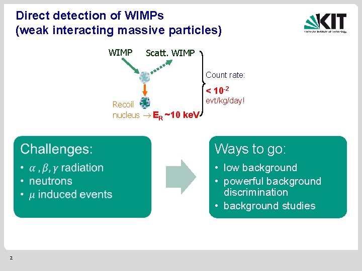 Direct detection of WIMPs (weak interacting massive particles) WIMP Scatt. WIMP Count rate: <