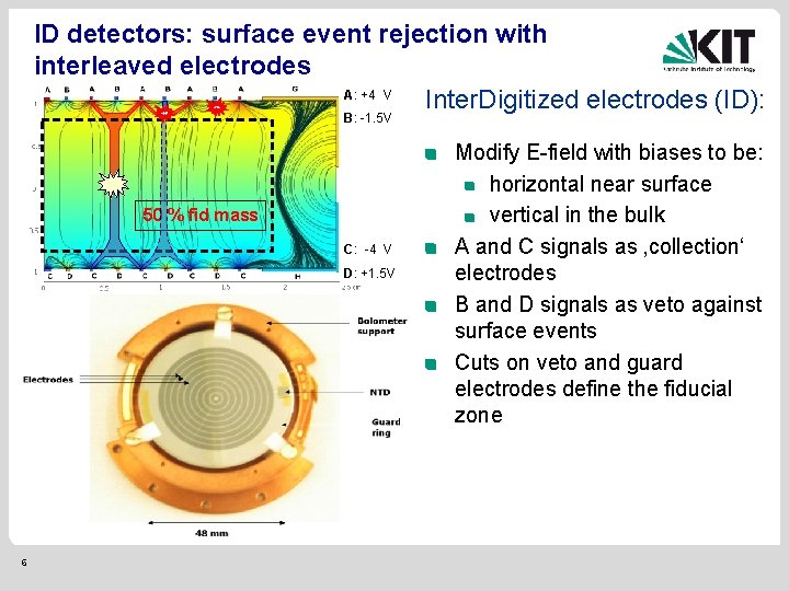 ID detectors: surface event rejection with interleaved electrodes A: +4 V Inter. Digitized electrodes