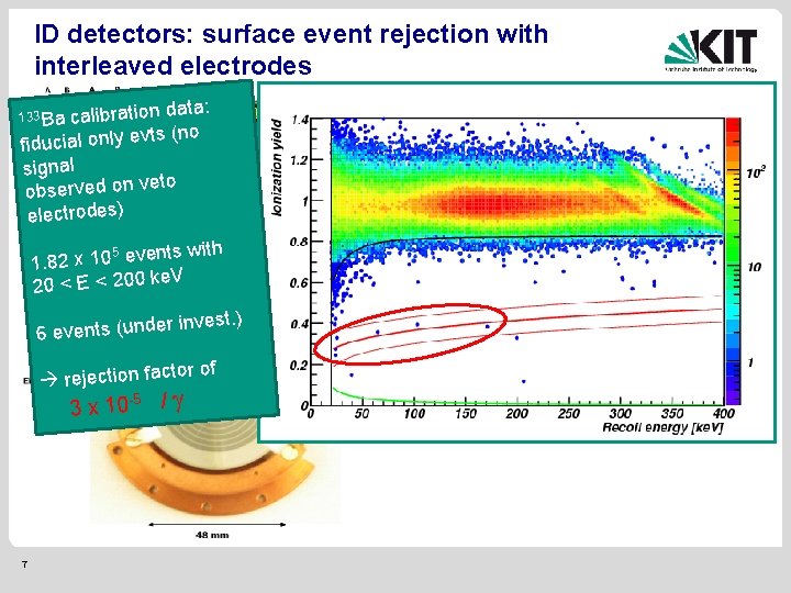 ID detectors: surface event rejection with interleaved electrodes ata: 133 Ba calibration d ts