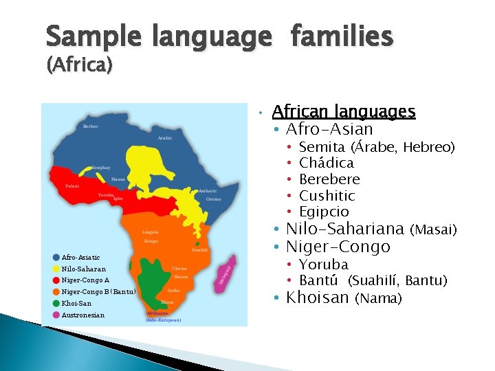 Sample language families (Africa) • African languages • Afro-Asian Semita (Árabe, Hebreo) Chádica Berebere