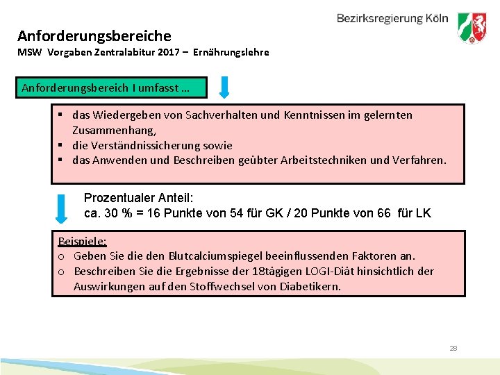 Anforderungsbereiche MSW Vorgaben Zentralabitur 2017 – Ernährungslehre Anforderungsbereich I umfasst … § das Wiedergeben