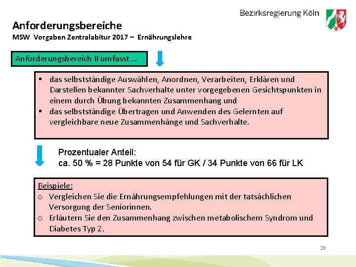 Anforderungsbereiche MSW Vorgaben Zentralabitur 2017 – Ernährungslehre Anforderungsbereich II umfasst … § das selbstständige