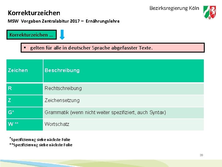 Korrekturzeichen MSW Vorgaben Zentralabitur 2017 – Ernährungslehre Korrekturzeichen … § gelten für alle in