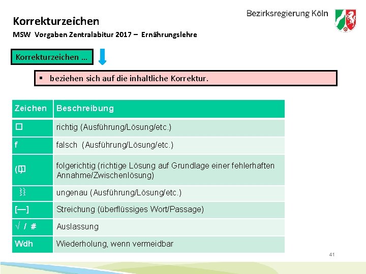 Korrekturzeichen MSW Vorgaben Zentralabitur 2017 – Ernährungslehre Korrekturzeichen … § beziehen sich auf die