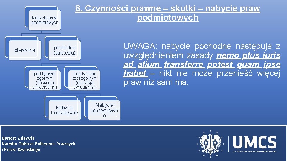 Nabycie praw podmiotowych pierwotne 8. Czynności prawne – skutki – nabycie praw podmiotowych pochodne