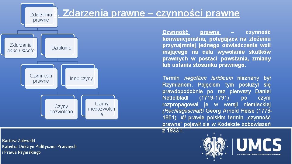 Zdarzenia prawne Zdarzenia sensu stricto 2. Zdarzenia prawne – czynności prawne Czynność prawna –