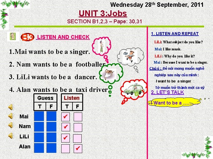 Wednesday 28 th September, 2011 UNIT 3: Jobs SECTION B 1, 2, 3 –