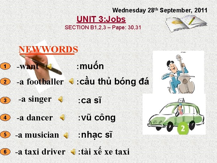 Wednesday 28 th September, 2011 UNIT 3: Jobs SECTION B 1, 2, 3 –