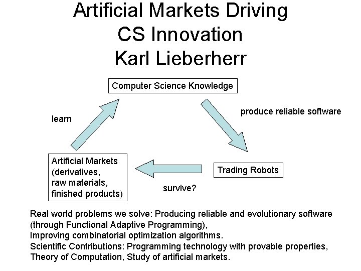 Artificial Markets Driving CS Innovation Karl Lieberherr Computer Science Knowledge produce reliable software learn