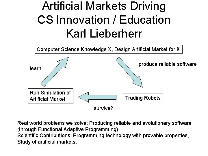 Artificial Markets Driving CS Innovation / Education Karl Lieberherr Computer Science Knowledge X, Design