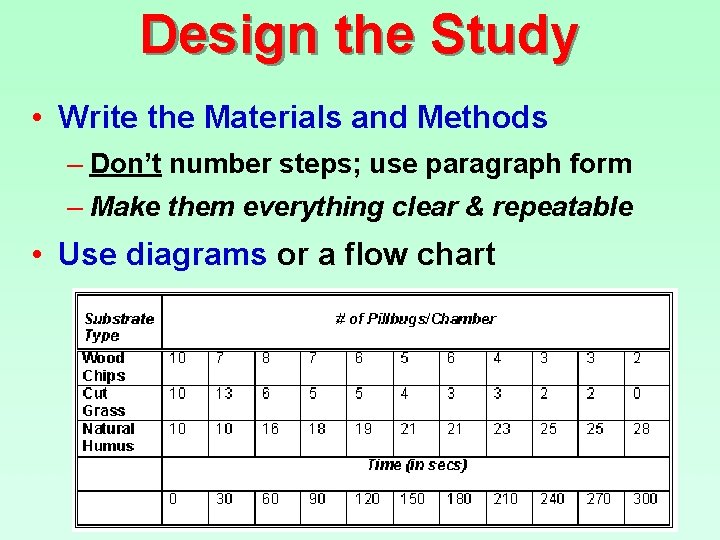 Design the Study • Write the Materials and Methods – Don’t number steps; use