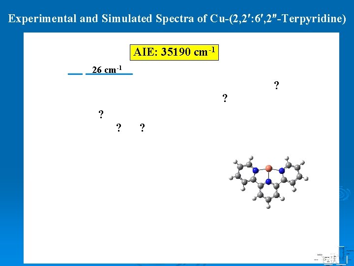 Experimental and Simulated Spectra of Cu-(2, 2 : 6 , 2 -Terpyridine) AIE: 35190