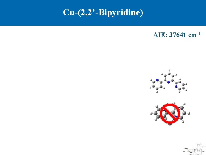 Cu-(2, 2’-Bipyridine) AIE: 37641 cm-1 
