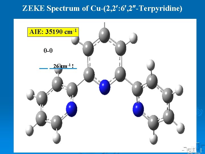 ZEKE Spectrum of Cu-(2, 2 : 6 , 2 -Terpyridine) AIE: 35190 cm-1 0