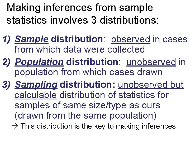 Making inferences from sample statistics involves 3 distributions: 1) Sample distribution: observed in cases