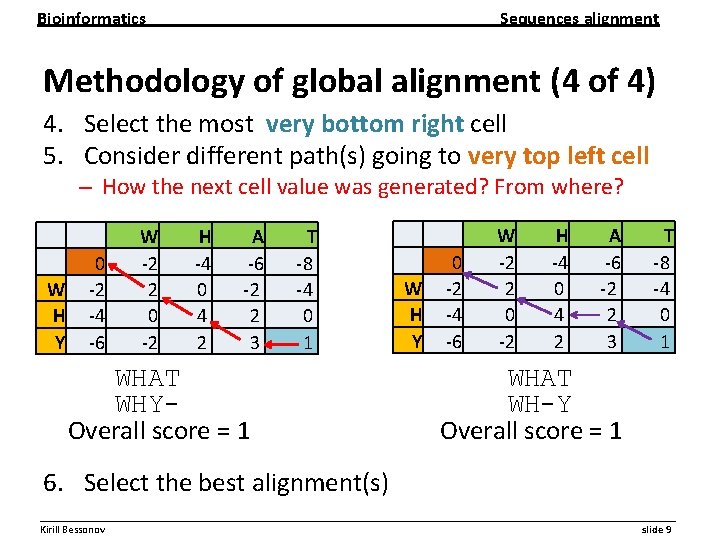 Bioinformatics Sequences alignment Methodology of global alignment (4 of 4) 4. Select the most