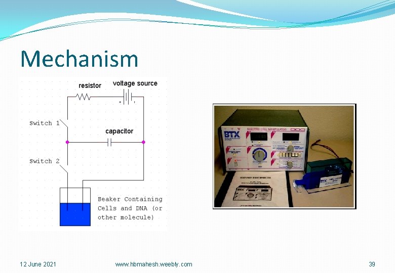 Mechanism 12 June 2021 www. hbmahesh. weebly. com 39 
