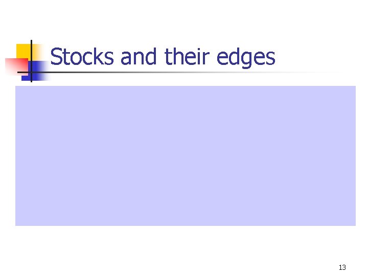 Stocks and their edges 13 Stocks and their edges 13