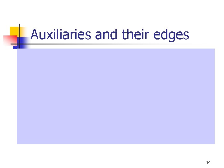 Auxiliaries and their edges 14 Auxiliaries and their edges 14