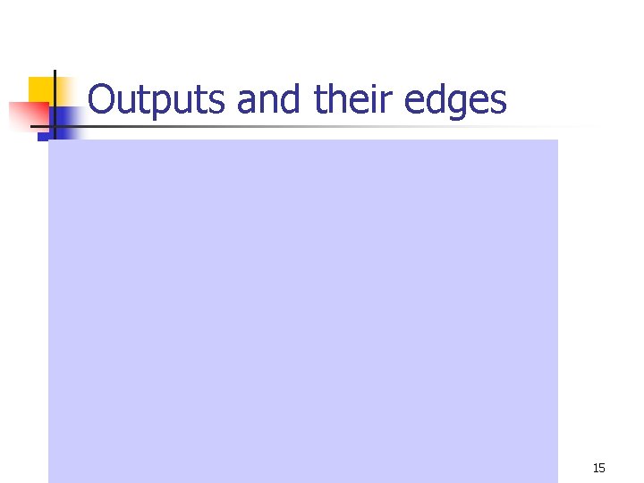 Outputs and their edges Monday, Nov. 24, 2003 15 Outputs and their edges Monday, Nov. 24, 2003 15