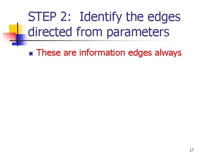 STEP 2: Identify the edges directed from parameters n These are information edges always STEP 2: Identify the edges directed from parameters n These are information edges always