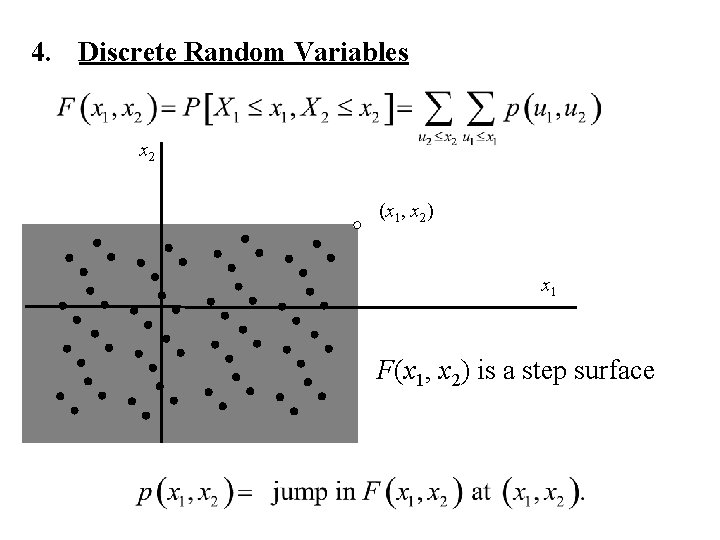 4. Discrete Random Variables x 2 (x 1, x 2) x 1 F(x 1,